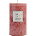 Romance Aromatherapy