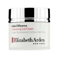 Elizabeth Arden
