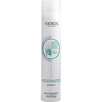 Nioxin
