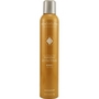 ALFA PARF Haircare by Milano #166002