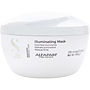 ALFA PARF Haircare by Milano #166008