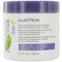 BIOLAGE Haircare by Matrix #218094