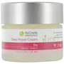 MyChelle Skincare poolt  #227973