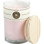 PINK LOTUS Candles by  #231211