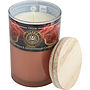 OPIUM Candles da  #233428
