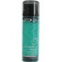 REDKEN Haircare pagal Redken #234328