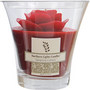 ENGLISH ROSE SCENTED Candles oleh English Rose Scented #236697
