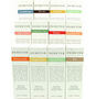 DEMETER Fragrance da Demeter
